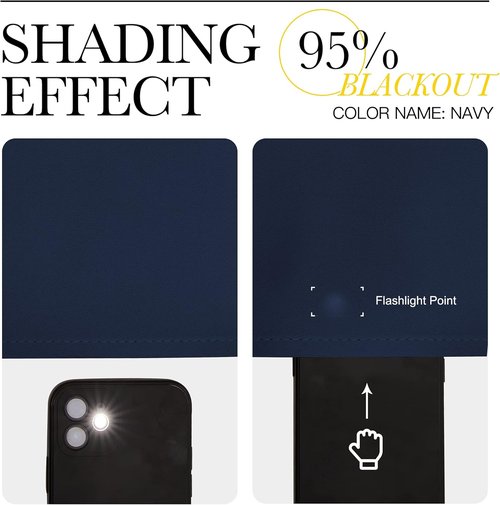 NICETOWN Blackout Curtains - Navy Thermal Insulated Draperies | 34 x 36 Inches, 1 Pair for Kids' Room