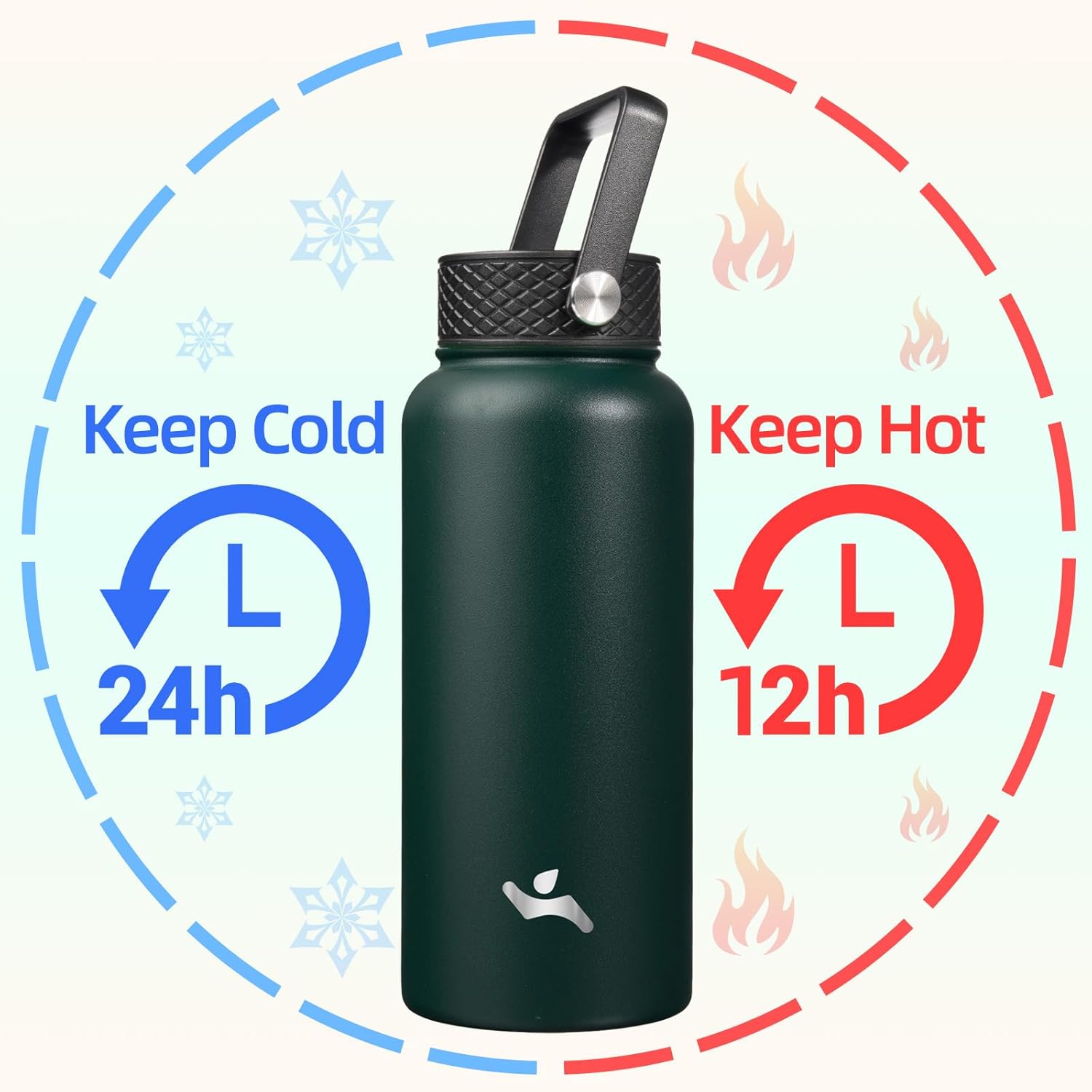 Skiennix 32 oz Insulated Stainless Steel Water Bottle - Durable Sport Bottle with 3 Lids | Army Green