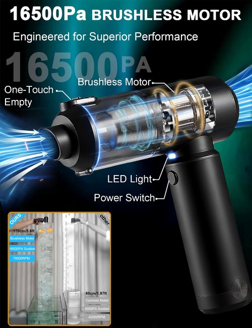 Vacuum Cleaner for Car 78000RPM Handheld Car Vacuum Cordless High Power 4-in-1 Air Blower & Pump, Removable 6000mAh Battery Works as a 35W Power Bank, Vacuum Air Duster for Home Camping Office