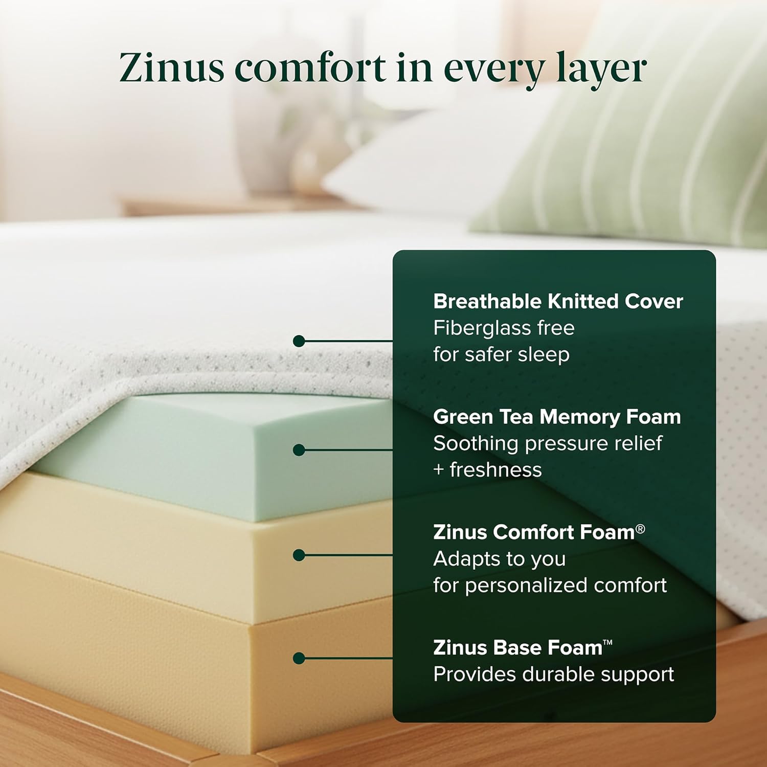Zinus 8 Inch Twin Green Tea Memory Foam Mattress - Medium Firm Feel | Zoned Pressure Relief & Safe Materials