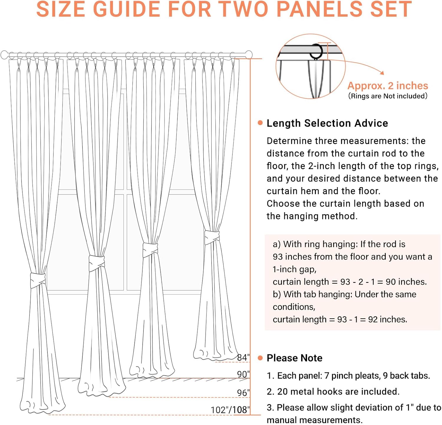 Skiennix 100% Blackout Curtains - Faux Linen Pinch Pleated Drapes, 96" Long, Blush Pink, 2 Panels Set