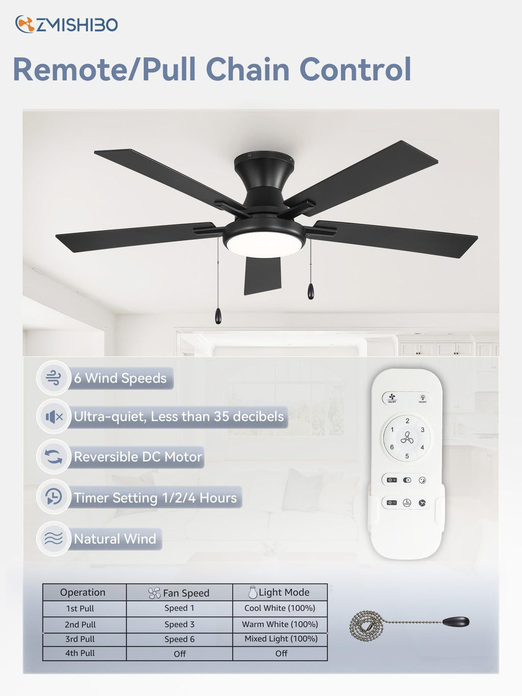 ZMISHIBO 52inch Ceiling Fans with Lights, Low Profile Ceiling Fan with Pull Chain and Remote Control, Flush Mount, Reversible, Dimmable, Noiseless, Black Pull Cord Ceiling Fan for Bedroom
