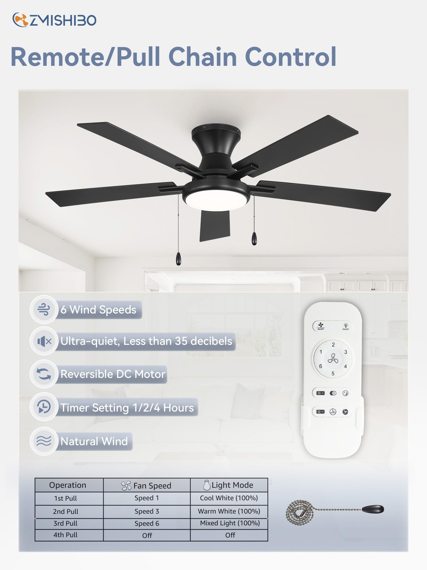 ZMISHIBO 52inch Ceiling Fans with Lights, Low Profile Ceiling Fan with Pull Chain and Remote Control, Flush Mount, Reversible, Dimmable, Noiseless, Black Pull Cord Ceiling Fan for Bedroom
