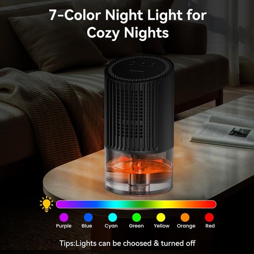 Dehumidifier, 34oz Small dehumidifiers for home, Ultra Quiet (25dB) 350 sq ft Mini Dehumidifier, Portable for Bathroom Bedroom Closet Basement RV, with 7-Color LED, Smart Defrost, Auto Shut-Off