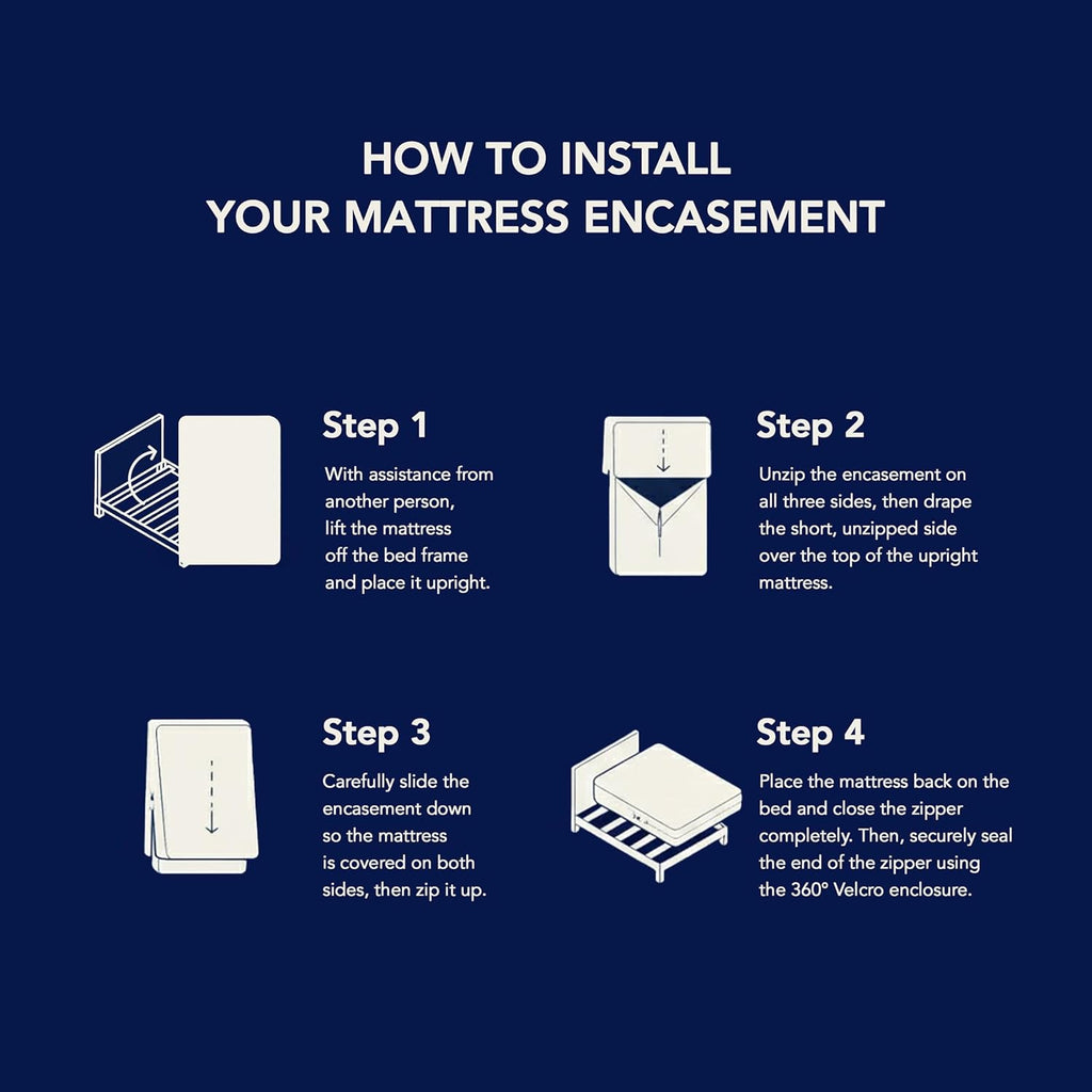 Zippered Mattress Encasement - Waterproof Queen Mattress Protector with 6-Sided Zipper - Soft, Noiseless, Machine Washable