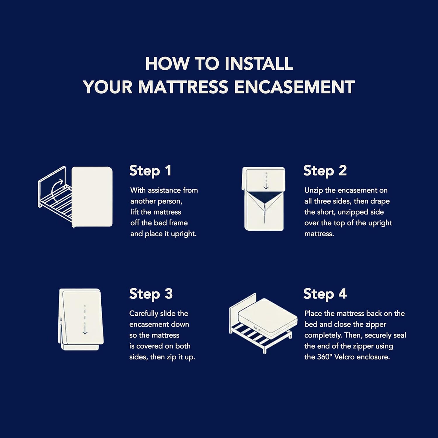 Zippered Mattress Encasement - Waterproof Queen Mattress Protector with 6-Sided Zipper - Soft, Noiseless, Machine Washable