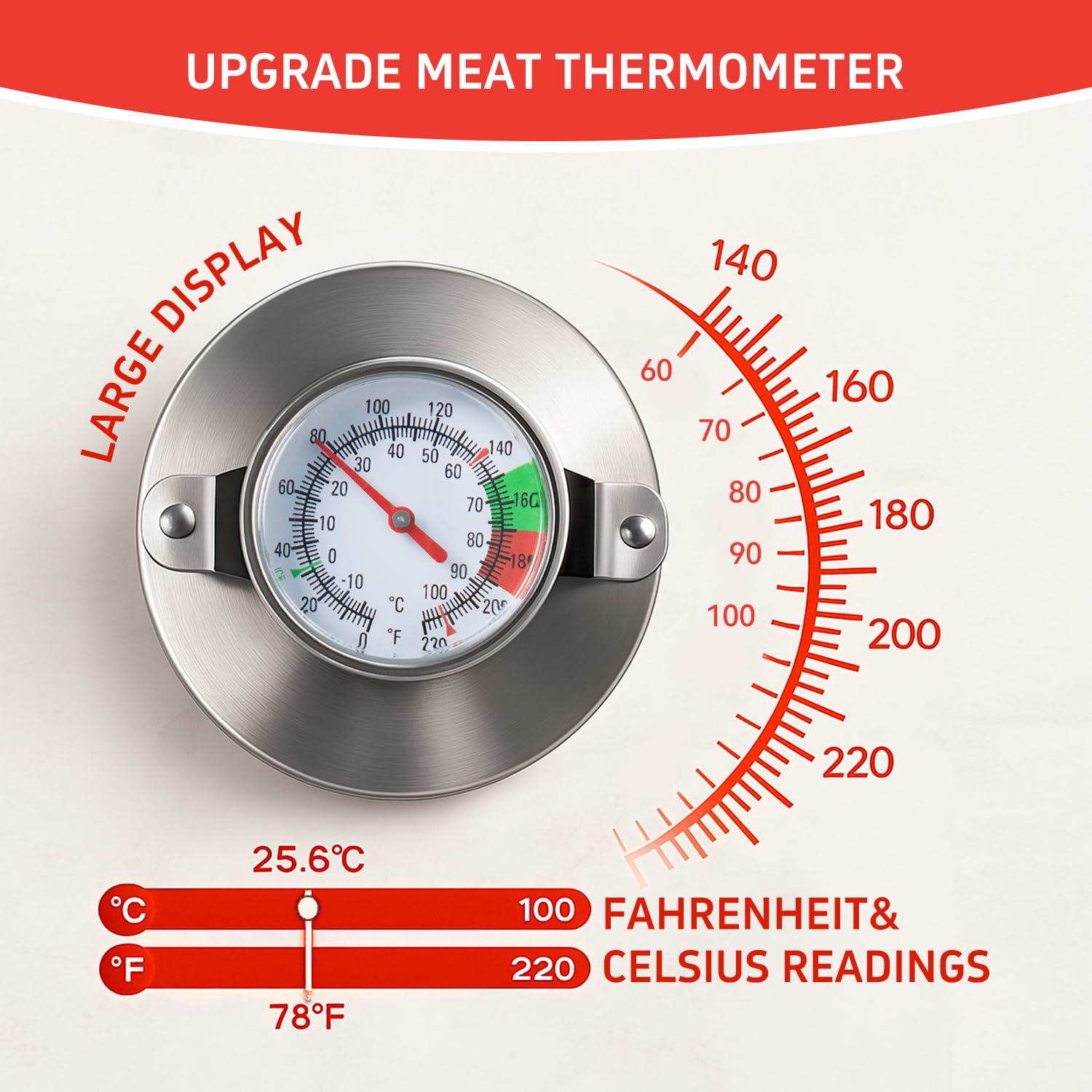 Ham Press with Large Dial Thermometer, 304 Stainless Steel Deli Meat Maker with Cool-Touch Handle for Homemade Healthy Lunch Meat, Includes 20 Cooking Bags & Recipes - YEIRFEIR