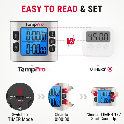 ThermoPro TempPro TM02 24H Digital Timer with Dual Kitchen Timers for Cooking, Magnetic Timer Clock with Adjustable Alarm Volume & LCD Backlit Display, Classroom Timer for Kids & Teachers(Previously
