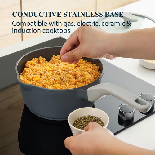 PRICUSIS Nonstick Saucepan Set with Lids, 2QT and 2.7QT Ceramic Sauce Pan Set, Non Toxic Sauce Pots with Pour Spouts for Multipurpose Use, PTFE, PFOA & PFAS Free, Induction Compatible.