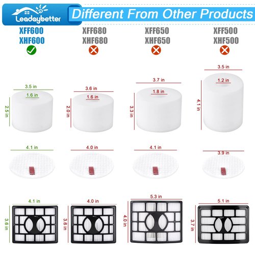 Leadaybetter Filter Replacement for Shark Rotator DuoClean Lift-Away ZD550 NV600 NV601 NV602 NV611 NV770 NV771 NV772 UV700 ZU701 Zero-M Speed Upright Vacuum, Part # XFF600 & XHF600