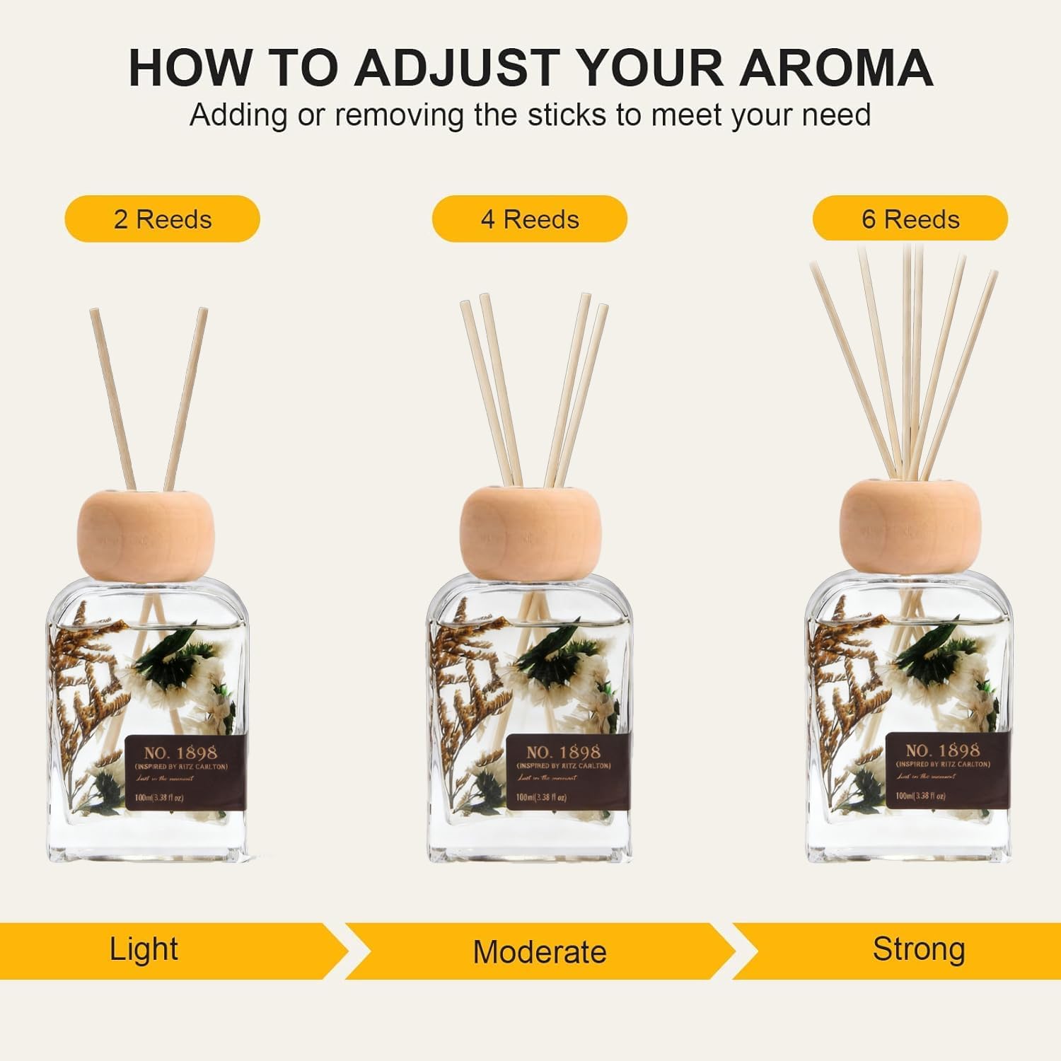 Ritz Carlton | Luxury Hotel Scent Reed Diffuser 100ml | Long-Lasting Room Freshener Gift Set