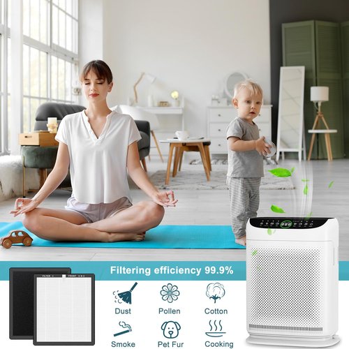 Slirceods ZX001 Filter Replacement Compatible with AnEgoe ZX001 Air Purifier,3-in-1,H13 Activated Carbon Filter-4pack