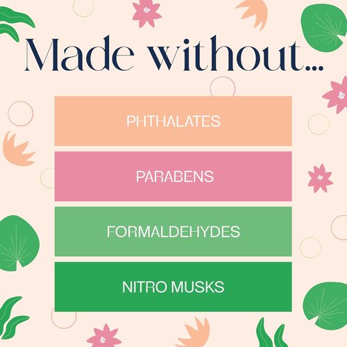 Glade PlugIns Refills Air Freshener - Lush Greens & Water Lotus, Scented Essential Oils, 0.67 Fl Oz, 5 Count