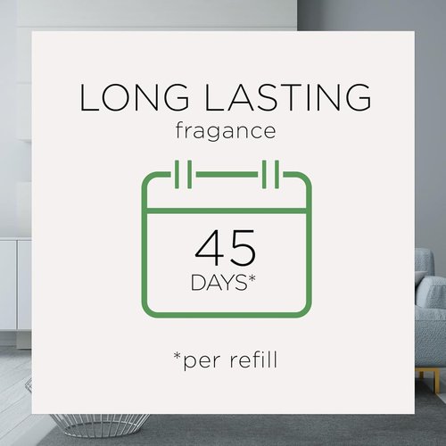 Air Wick Essential Mist Starter Kit (Diffuser + Refill) Vanilla & Pink Papaya Essential Oils Diffuser, Air Freshener Starter Kit