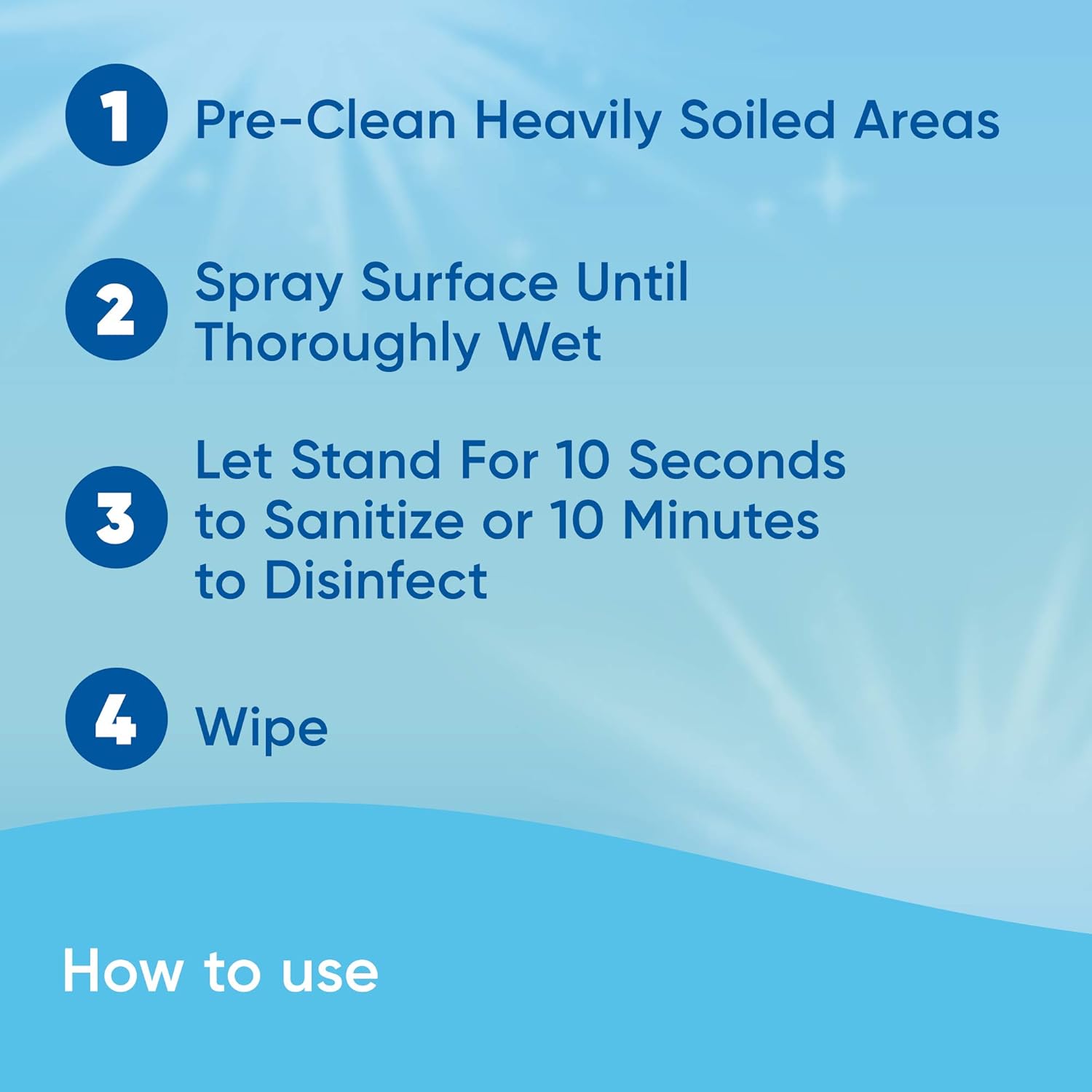 Windex Multipurpose Disinfectant Cleaner - Citrus Fresh Scent | 23 oz Spray & 32 oz Refill Bundle