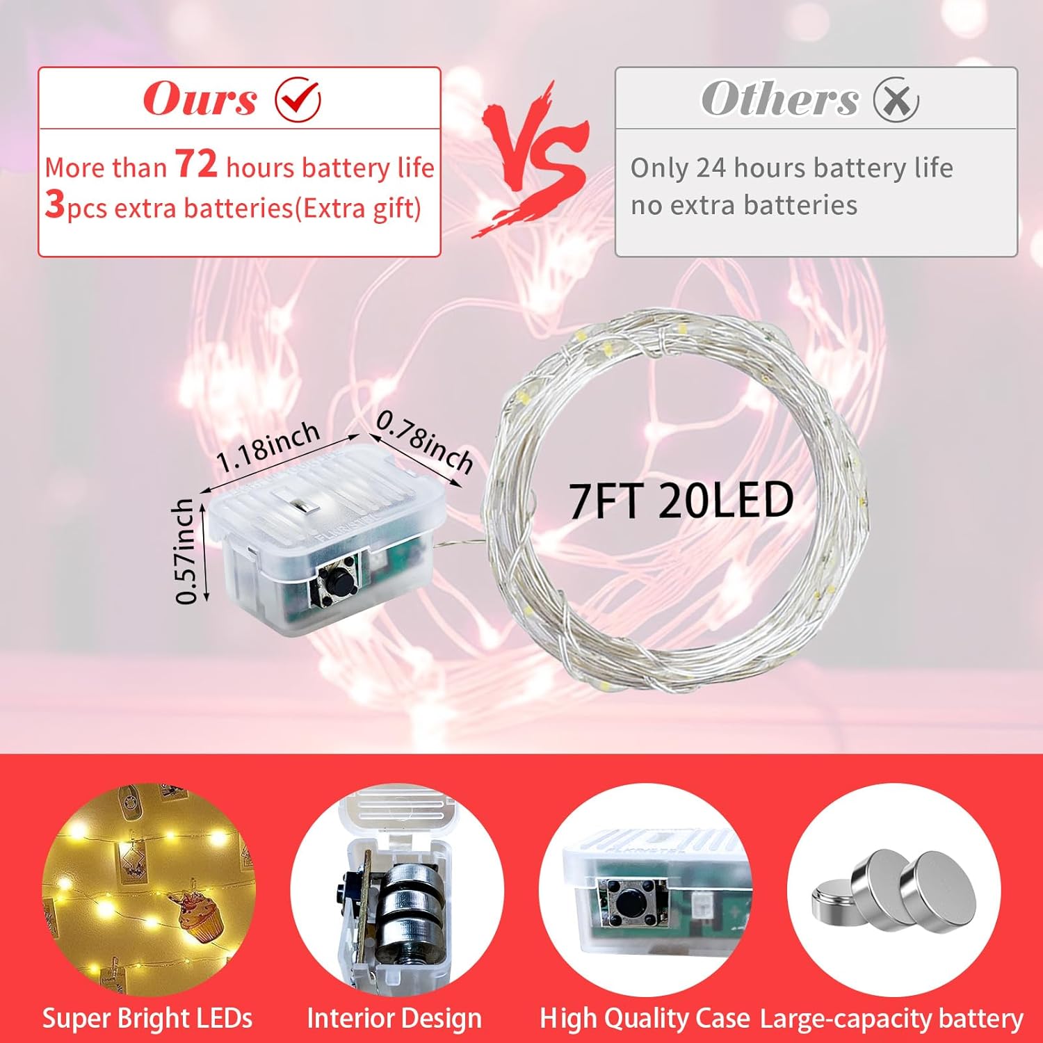 Skiennix 8-Pack Red Fairy Lights - 7Ft 20 LED Twinkle String Lights | Battery Operated & Waterproof for Parties, Holidays, and Decor