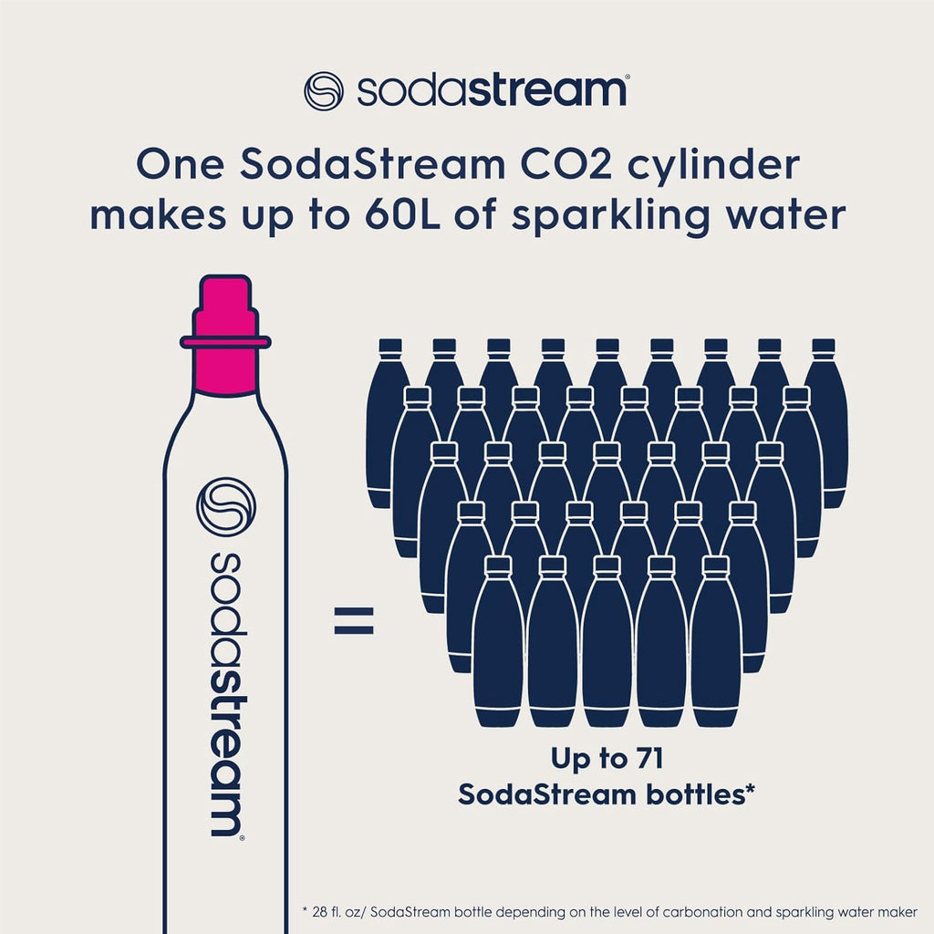 SodaStream Quick Connect CQC 60L CO2 Stock-Up Bundle - Includes Bubly Sparkling Water 3-Pack