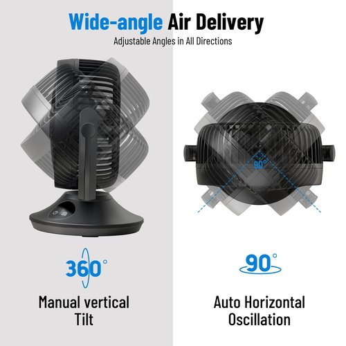 PISLIOU 12000mAh Rechargeable Desk Fan, Portable Air Circulator - 6 Speeds, Timing, 360 Tilt, 90 Oscillating, Small Quiet Cooling for Bedroom, Home Office, Outdoor, Battery Operated