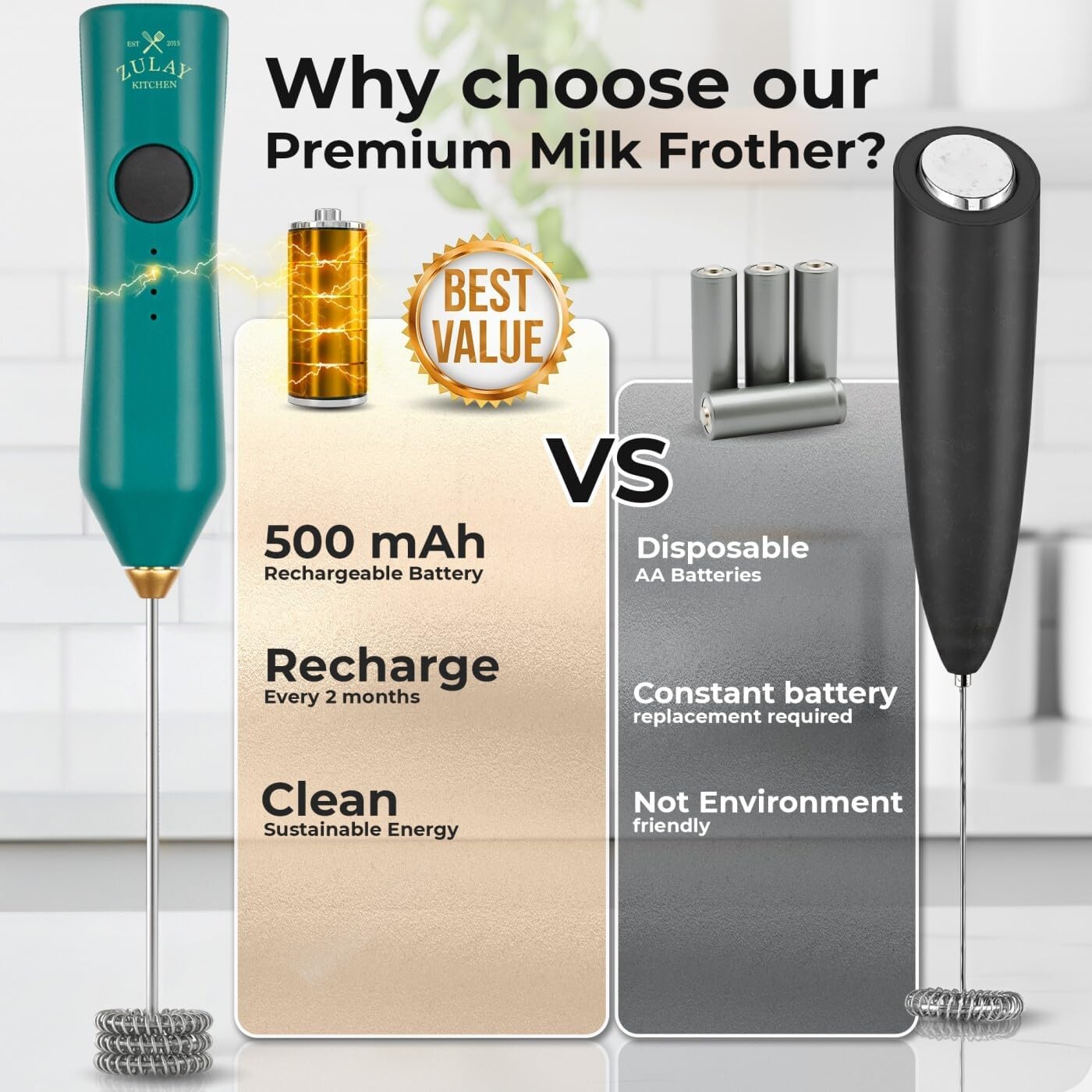 Zulay Kitchen Rechargeable Milk Frother - 3 Speeds & 3 Whisk Attachments - USB Charging for Latte & Cappuccino - Green Gold