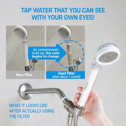Atojet Showerhead Replacement Filters Inspired By Korea's Beauty Culture | Pure Sediment Filters (Head 6pcs+Body 6pcs) for use with AJ-8200 / AJ-8200MC (AJ8200-FLT-6PC)