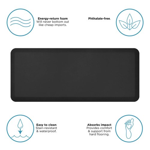 GelPro Anti-Fatigue Designer Comfort Kitchen Floor Mat, 20x48”, Leather Grain Jet Stain Resistant Surface with 3/4” Thick Ergo-Foam Core for Health and Wellness