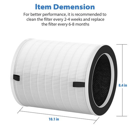True Max Filter Replacement Compatible with Afloia MAX, MAGE, MAGE PRO and Sans/Air-Honati/Compass Home Smart/Taylor Swoden/Cuckoo CAC-J1510FW Air Cleaner Purifier, 1 Pack