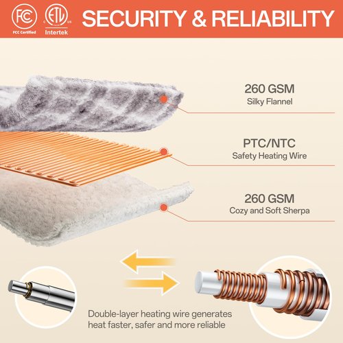 Heated Blanket Queen Size with Dual Control, Electric Blanket Double-Layer Flannel, Heating Blanket with 8 Heating Levels & 10 Hours Auto-Off Machine Washable, ETL Certification , ( 84" x 90")