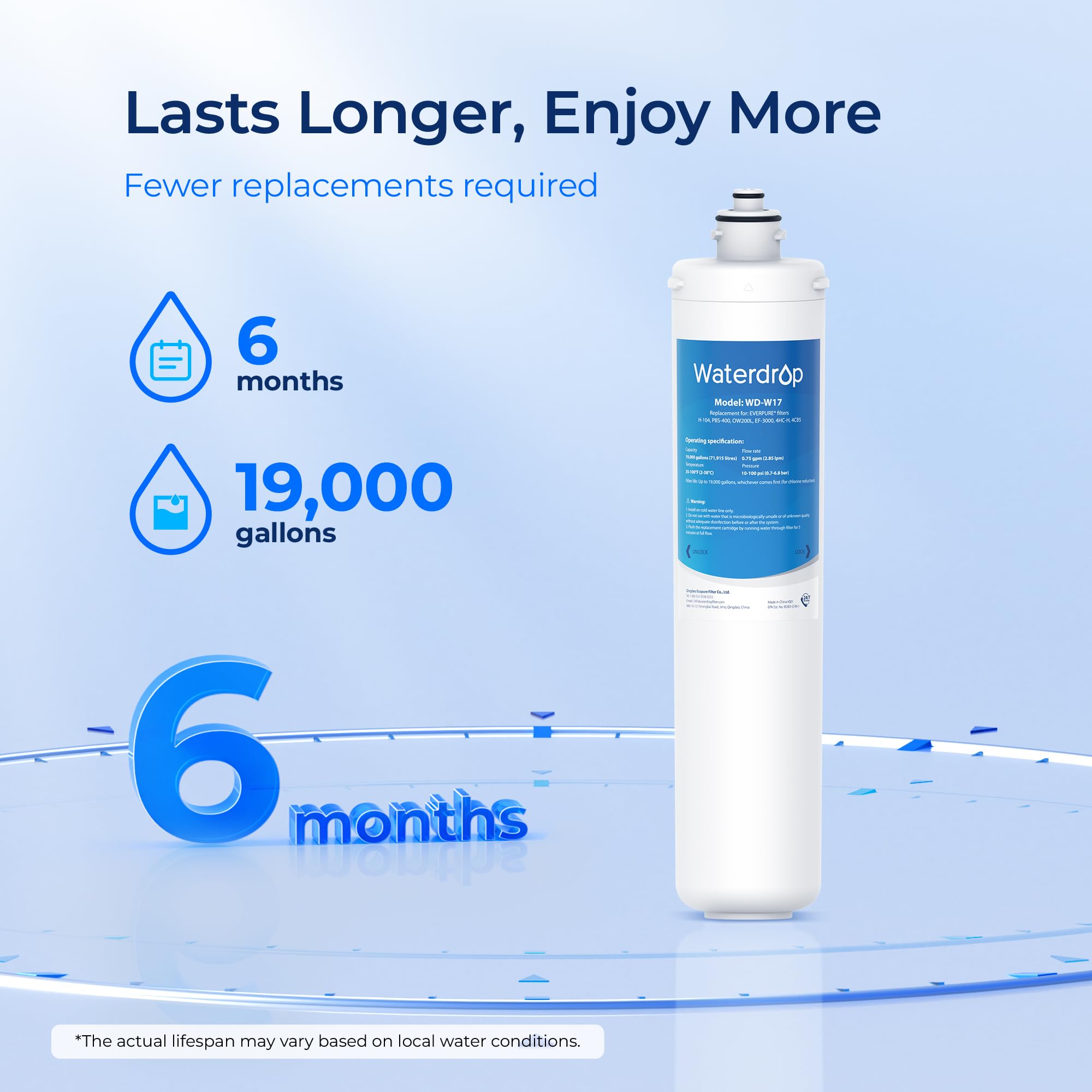 Waterdrop H-104 Under Sink Water Filter, Replacement for Everpure H-104, EV961211, EF-3000, PBS-400, OW200L, 6TO-BW, MR-100, MR-225, EV9262-71, EF9857-00, NSF/ANSI 42 Certified, 19000 Gallons