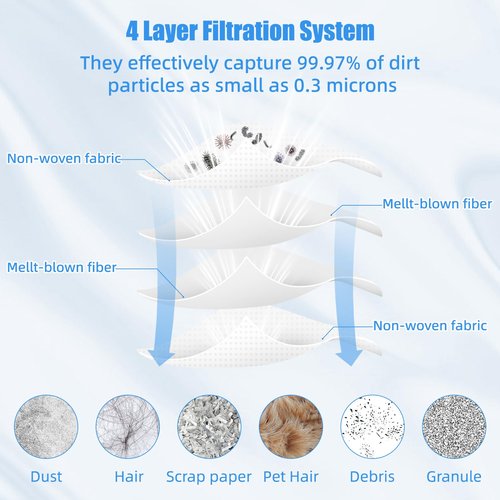 24 Pack Dust Bag Replacement for Roborock Q8 Max+/Q5(+,Max+,Pro+)/Q7(+,Max,Max+)/S8+,S8 Pro Ultra,S7 Pro Ultra,S7 Max(MaxV) Ultra Robot Vacuum Cleaner,Replacement Bags,Vacuum Bags,3L Capacity