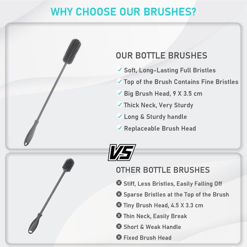 15.7" Silicone Bottle Brush, ddLUCK Water Bottle Cleaner Brush for Stanley, Hydroflasks, Glass, Thermos Sports Bottle, Vase and Glassware, Bottle Brush Cleaner for Small Narrow Neck Containers (Gray)