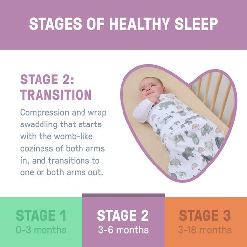 Ingenuity Arms Free Transitional Swaddle, Size 3-6 Months, 14-18 Pounds, Arms Swaddled in or Out, 1.0 TOG - Luna
