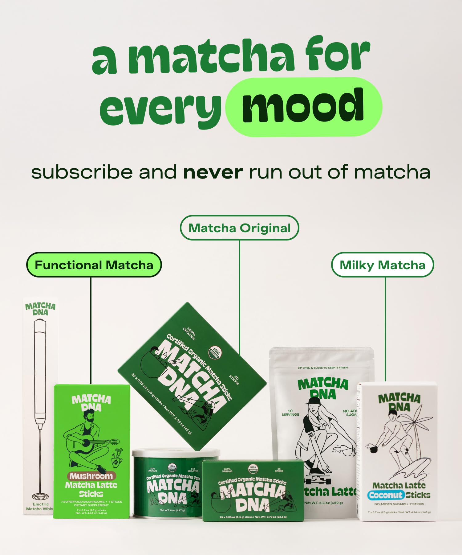 Matcha DNA Organic Matcha Powder - XXL 16oz TIN – Matcha Green Tea - USDA Organic Gluten-Free Vegan, Unsweetened No Additives - Everyday Green Macha Powder Tea for Lattes, Smoothies, Baking & Recipes