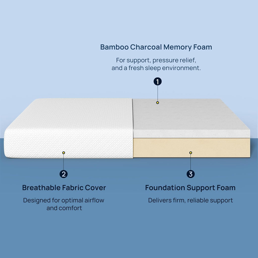 Rolanstar Twin Gel Memory Foam Mattress - Fiberglass Free, CertiPUR-US Certified, Cool Sleep & Comfort