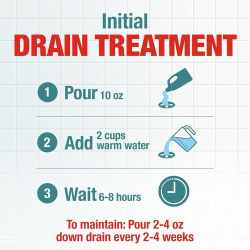Drano Max Build-Up Remover | Enzyme Drain Cleaner Prevents Clogs & Odors | 60 oz Safe for Septic & Toilets