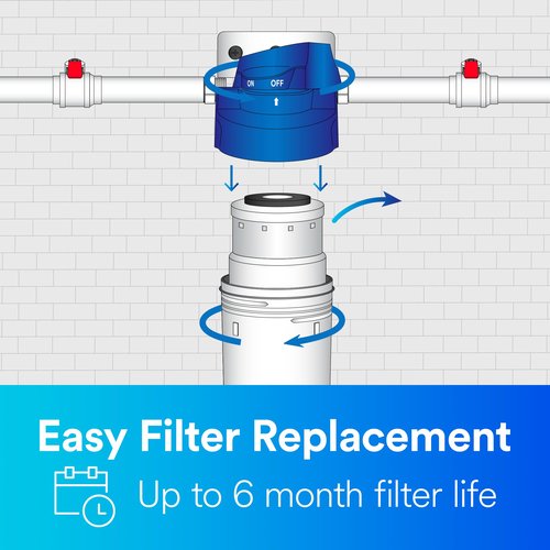 3M Aqua-Pure Whole House Standard Sump Replacement Water Filter Drop-in Cartridge AP1001, 5566601