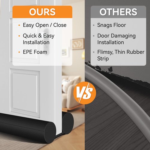 (2 Pack) Under Door Draft Stopper, Draft Stopper for Bottom of Door, Adjustable 30-36 Inch Door Draft Blocker, Under Door Gap Filler, Easy Install Door Seal, Helps Reduce Drafts, Noise and Heat Loss