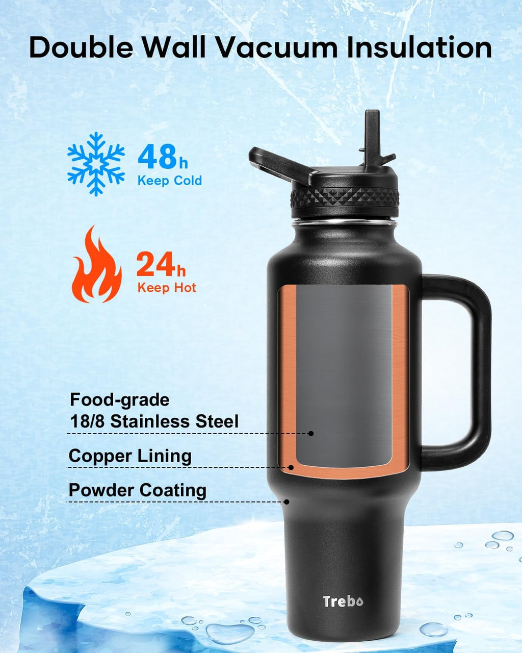 Trebo 40 oz Insulated Water Bottle - Stainless Steel Travel Flask with Handle & Leakproof Lid | Black