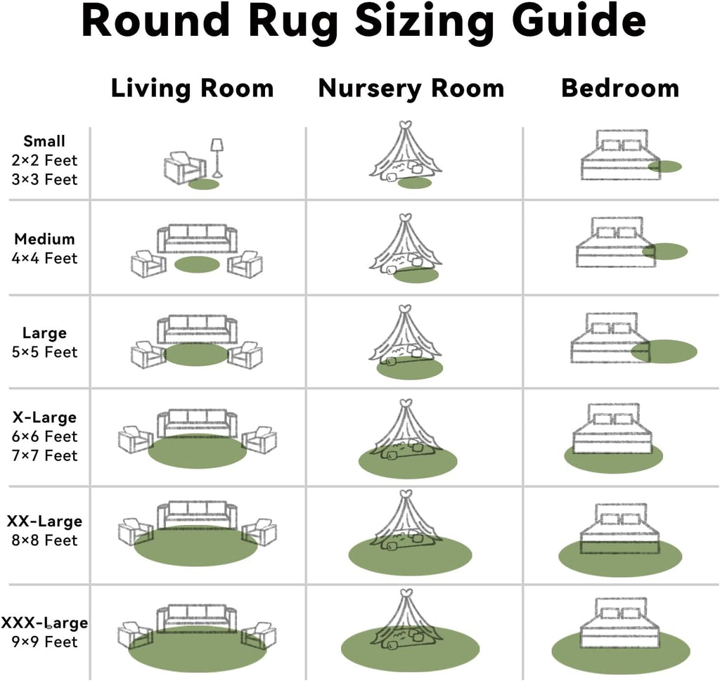 OLANLY Green Round Area Rug - Soft, Fluffy, Machine Washable 4 ft Circle Carpet for Bedroom & Living Room