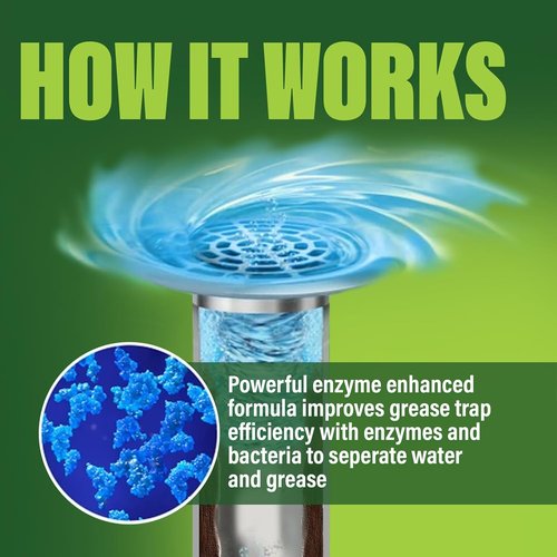 Green Gobbler Enzyme Drain Cleaner - Breaks Down Grease, Fat & Odors in Sewer Lines | 1 Gallon