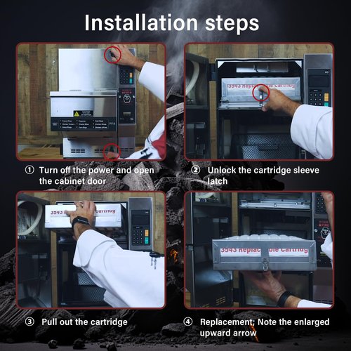 83543 2FK001 2FR00801 Filter Kit for Perfect Fry, Activated Carbon Filters Air, Compatible with PFC570、PFA570、PFA720、FR00801，Insulation of Oil And Fumes, Clean Air, Easy Replacement