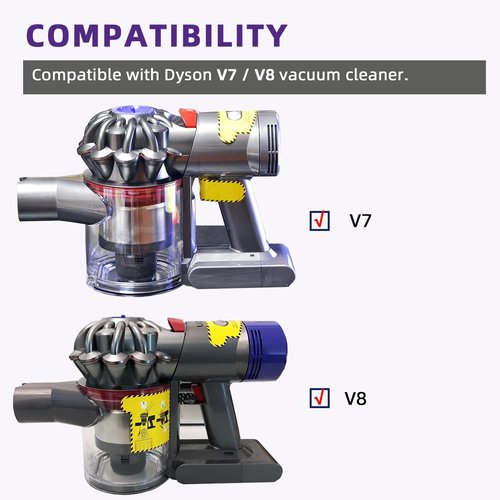 Dust Bin Lid Replacement for Dyson V7 V8 SV10 SV11 Vacuum Cleaner, Dust Bucket Cup Cap Accessories