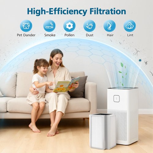 Model 50 Replacement Filter, Compatible with MA Series 50W/50B/50S Air Purifier, 3-in-1 Activated Carbon Filter for Wildfire Smoke, Odors, Pollen, Dust ("50" Means Model not Height) - 2 Pack