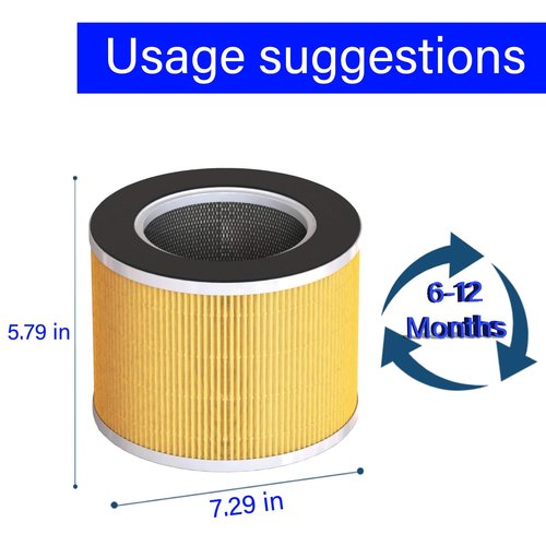 2 Pack RP-AP088-F1 Replacement Filter for RENPHO RP-AP088 RP-AP088W RP-AP088B Air Purifiers, 5-Stage H13 True Hepa with High-Efficiency Activated Carbon and Pre-Filter