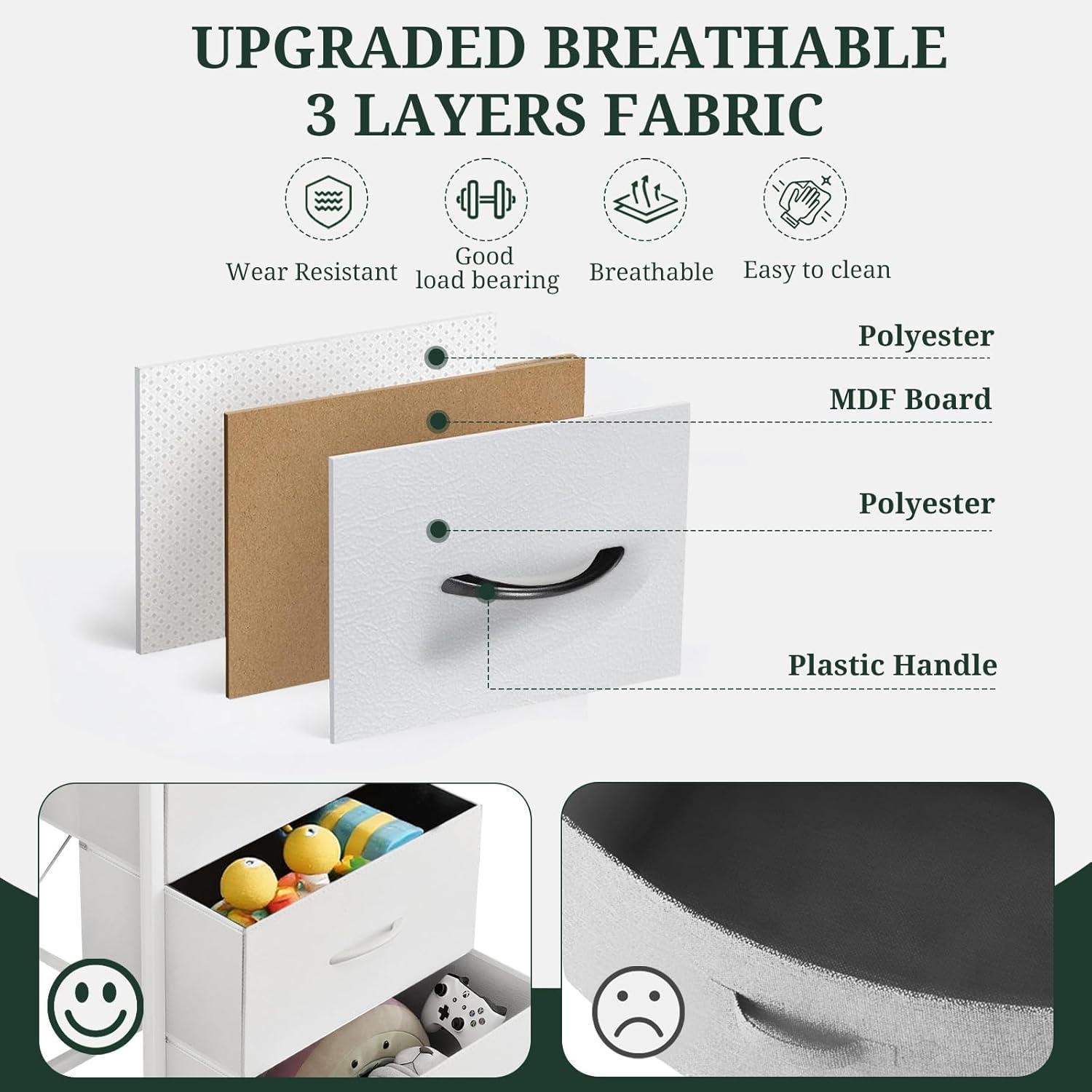 Regine Switzerland 5-Drawer Dresser - Anti-Tip Fabric Storage Organizer with Wooden Top | White Finish for Bedroom & Living Room