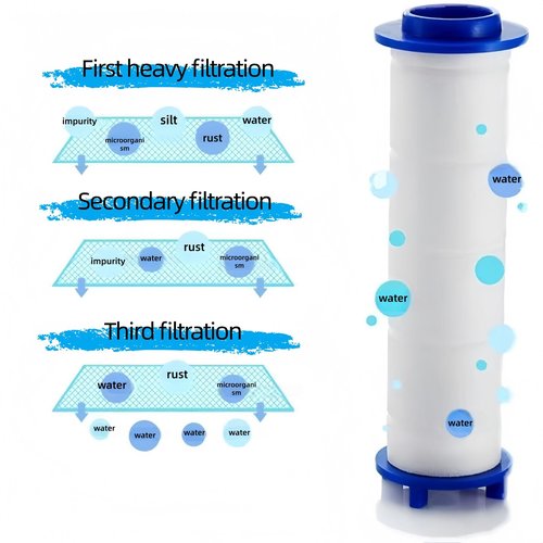10Pcs Shower Head Filter Drivese, 2.95 Inch Ion Shower Dropse Head Filter PP Cotton Replacement Cartridge, Water Filter Core Cotton For Handheld Showerheads.