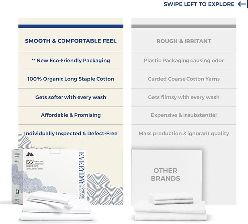 Mayfair Linen King Size Organic Cotton Sheets - 4 PC White Percale Set, Soft & Cooling, 16" Deep Pocket - GOTS Certified