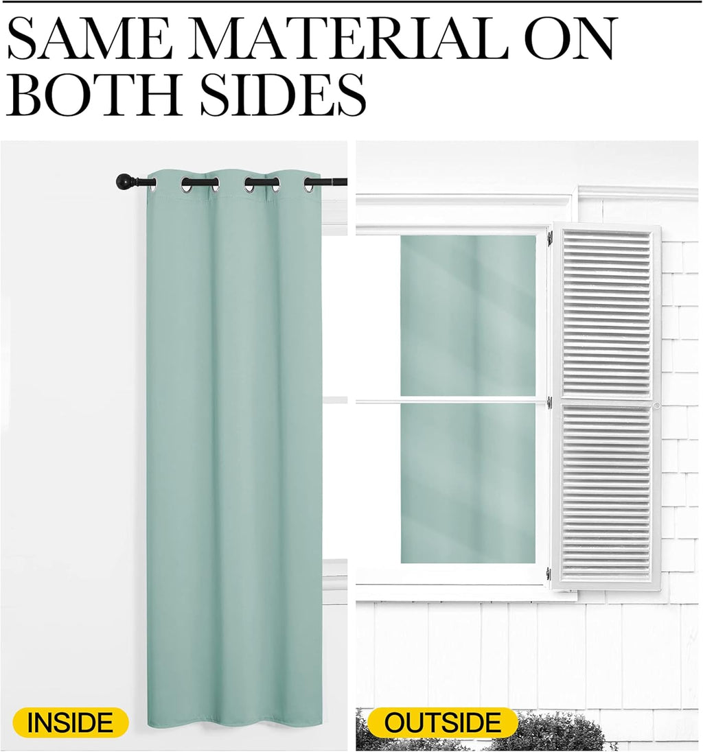 NICETOWN Thermal Blackout Window Curtain Panels - Insulated Grommet Draperies, Aqua, 34x84 Inches (One Pair)