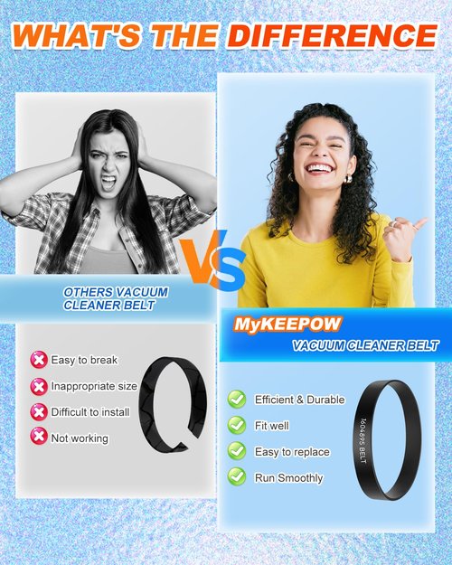MyKEEPOW 1604895 Belt for Bissell Powerforce Compact Upright Vacuum, Vacuum Belt Compatible with Bissell Vacuum Cleaner Model 2112, 1520, 2690, 3508, 23T7, 23T7V, 3130, 21129, 3 Pack