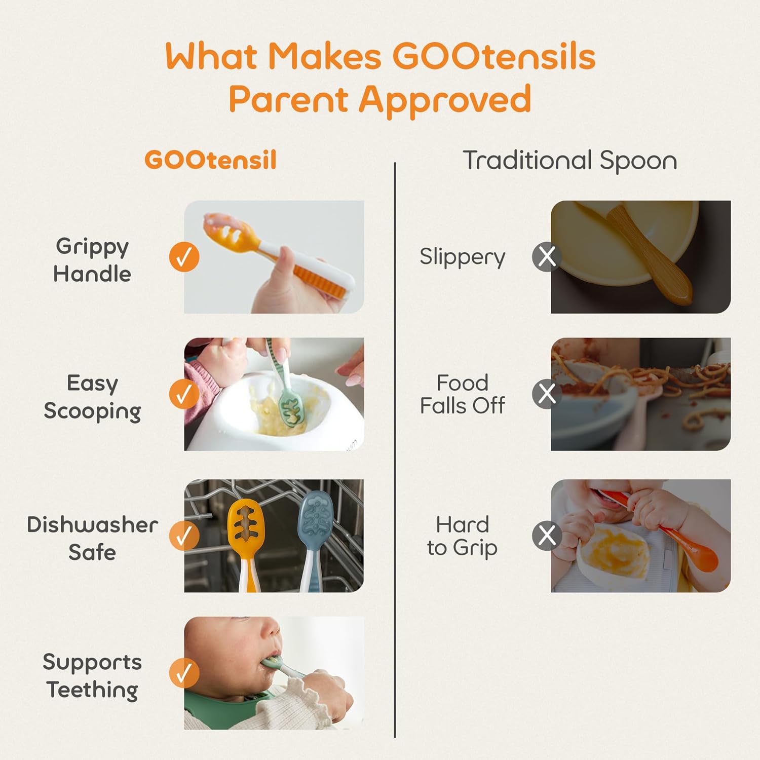 NumNum Baby Spoons Set - GOOtensils for Self-Feeding | Silicone, BPA-Free, 2 Pack in Olive & Newbury Navy
