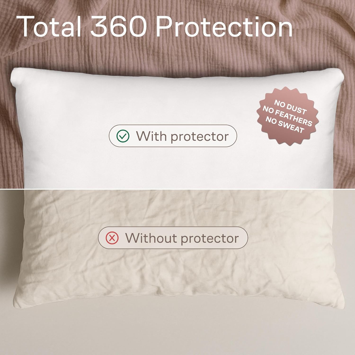 Ultra Soft Pillow Protectors by [Brand Name] - Queen Size Zippered Set of 4 - 100% Stain & Dust Protection, Machine Washable (White)